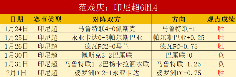 狼队施压技,巧获萨拉维,亚点赞,乐竞体育官网,乐竞体育官网入口,乐竞体育网站,乐竞体育,乐竞体育登录入口