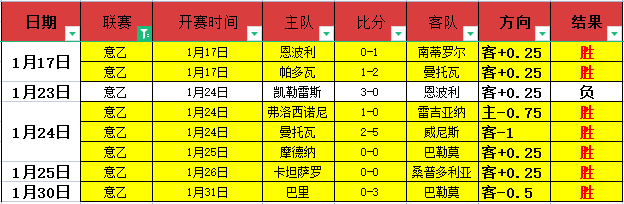 佩德里,共谋良策,携手并肩比,乐竞体育官网,乐竞体育官网入口,乐竞体育网站,乐竞体育,乐竞体育登录入口