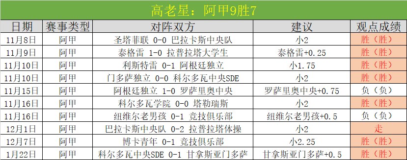 德乙赛事深,度剖析,杜塞尔多夫,乐竞体育官网,乐竞体育官网入口,乐竞体育网站,乐竞体育,乐竞体育登录入口