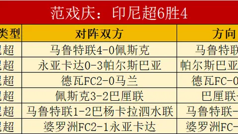 狼队施压技巧获萨拉维亚点赞，控球表现仍需加强。